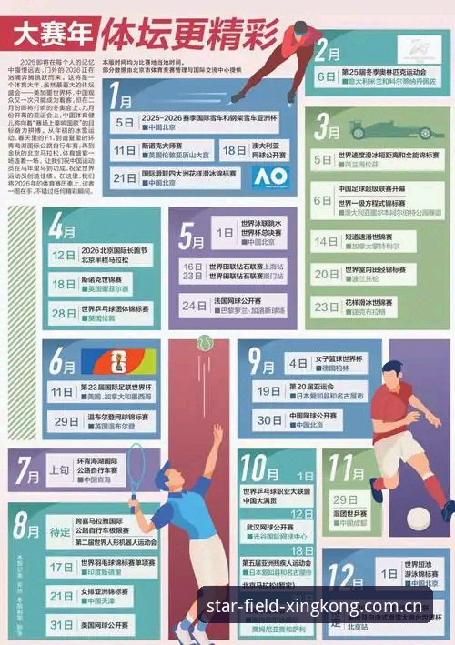 星空体育精准资讯 星空体育精准资讯详解:数据驱动下的赛事分析新范式